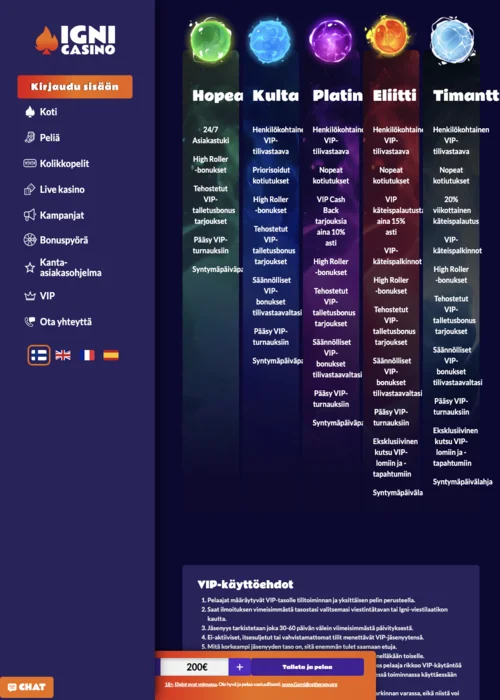 Bonuksen Igni Casino